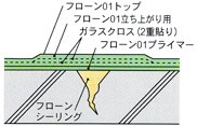 フローン#01　クラック部