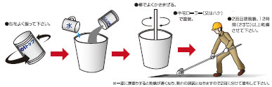 施工説明図