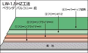 塗り重ね図4