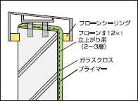 金属笠木の図