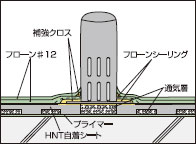 脱気筒ステンレスの図