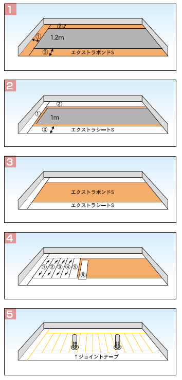 施工解説図