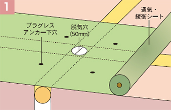 処理説明図