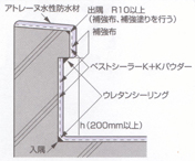 パラペット