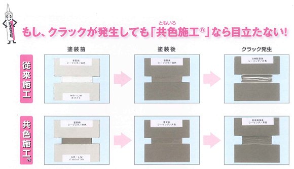 従来施行と共色施行との画像比較