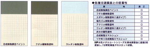 IP水性メタルコート密着性2