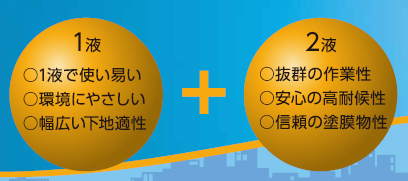 ２つの塗料のいいとこどり