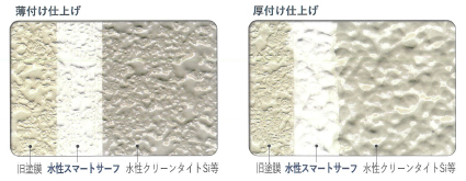 仕上げ面　画像