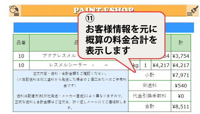 加算された金額を確認し、お客様情報等をご確認ください