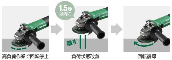 高付加作業で回転停止~1.5秒以内に離す~負荷状態改善~回転復帰