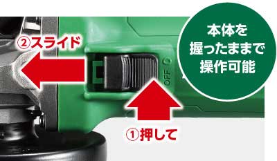①押して ②スライド 本体を握ったままで操作可能