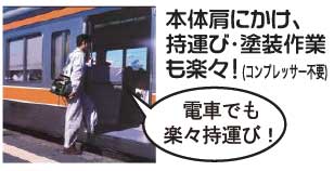 本体肩にかけ、持運び・塗装作業も楽々！
    (コンプレッサー不要) 電車でも楽々持運び！