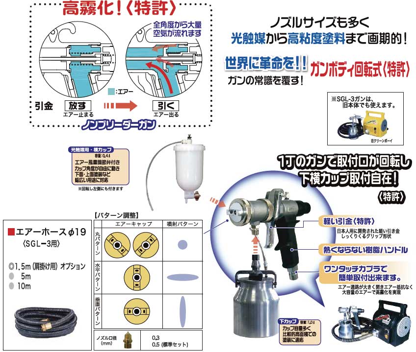 ◇在庫限り◇ 精和産業 低圧温風塗装機 クリーンボーイ スプレーガンSGL-3用 ニードル弁セット