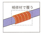 漏水補修例3