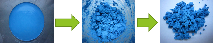 水性塗料固化剤の処理前と処理後の画像