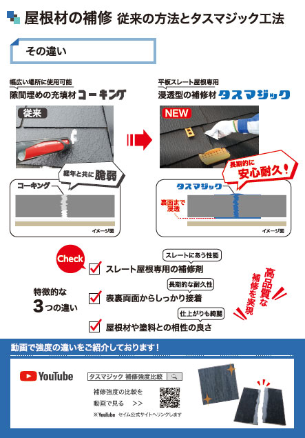 屋根材の補修　従来の方法とタスマジック工法